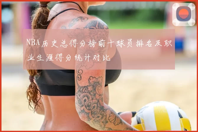 NBA历史总得分榜前十球员排名及职业生涯得分统计对比