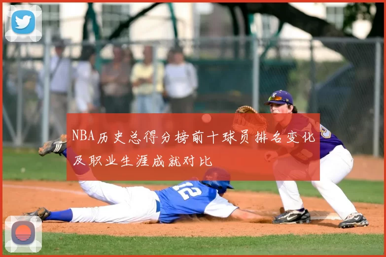 NBA历史总得分榜前十球员排名变化及职业生涯成就对比